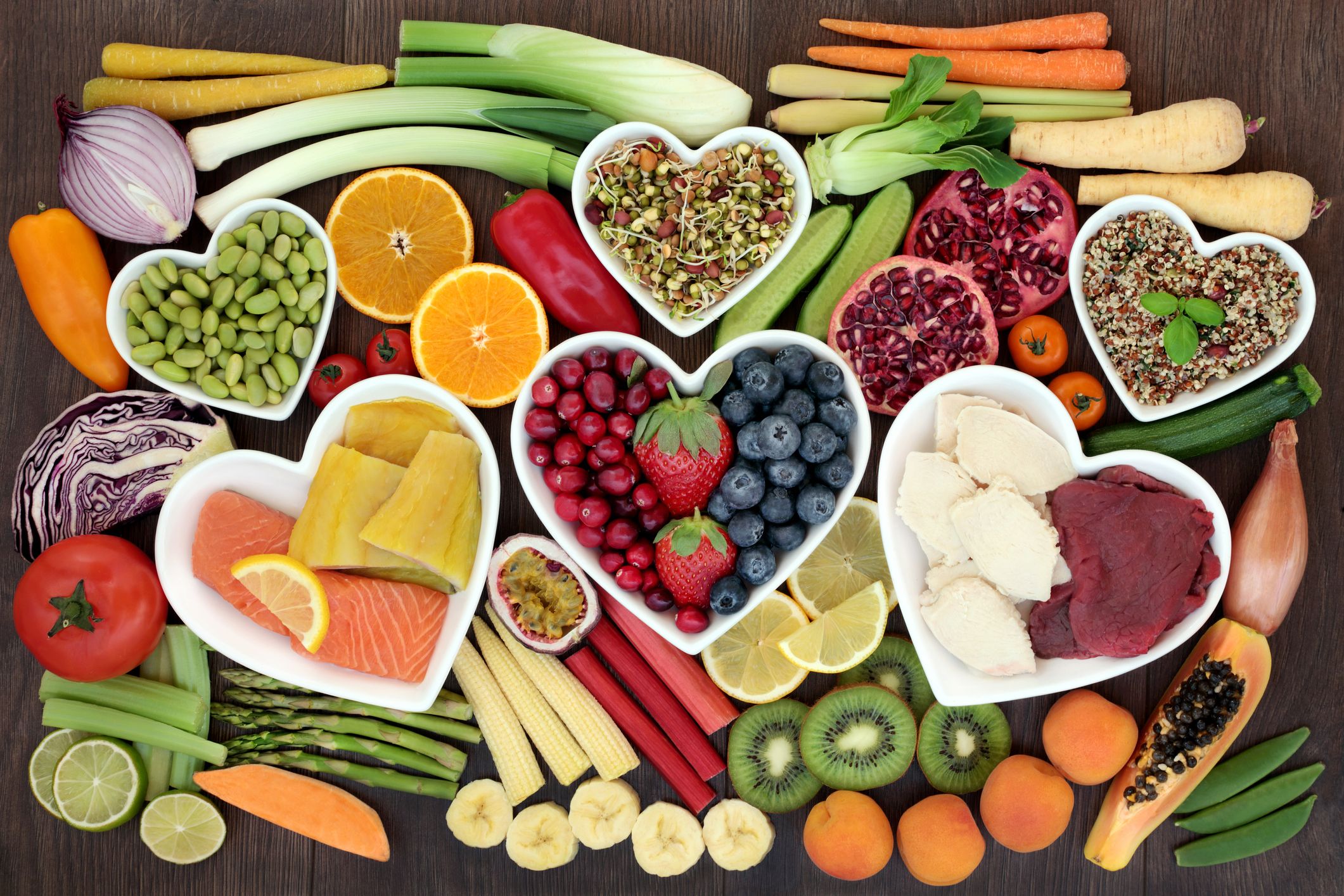 Dieta antiinflamatoare